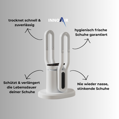 InnoDry Pro™