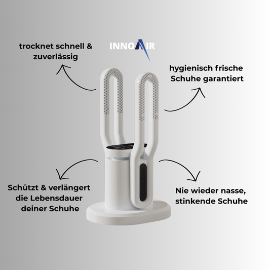 InnoDry Pro™